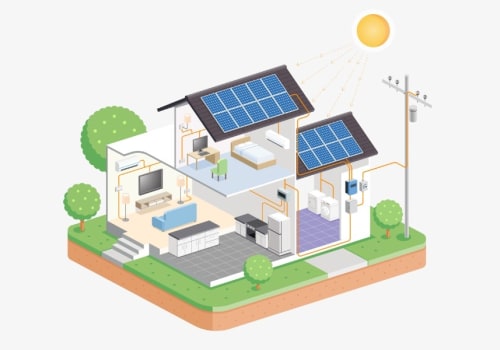 Who solar panels work?