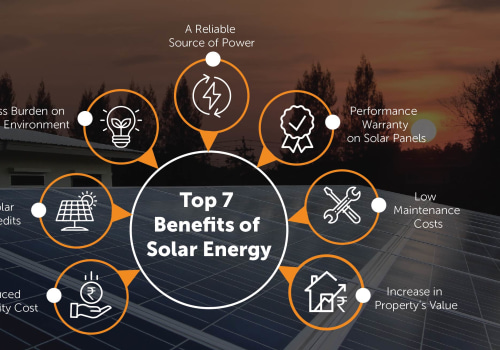 The Benefits Of Solar Energy